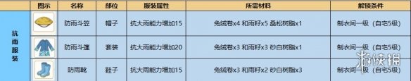 6game网2