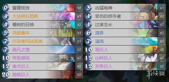 6game网3