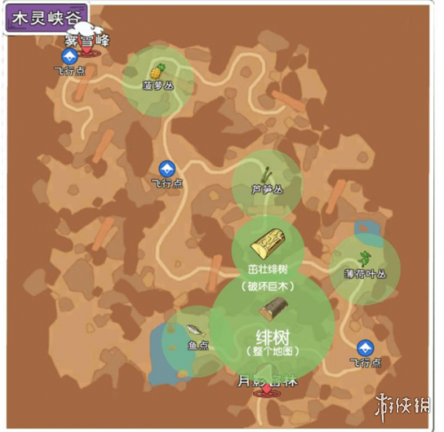 6game网2