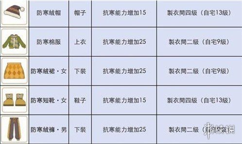 6game网3