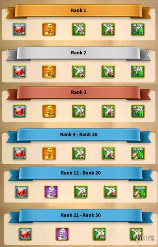 6game网3