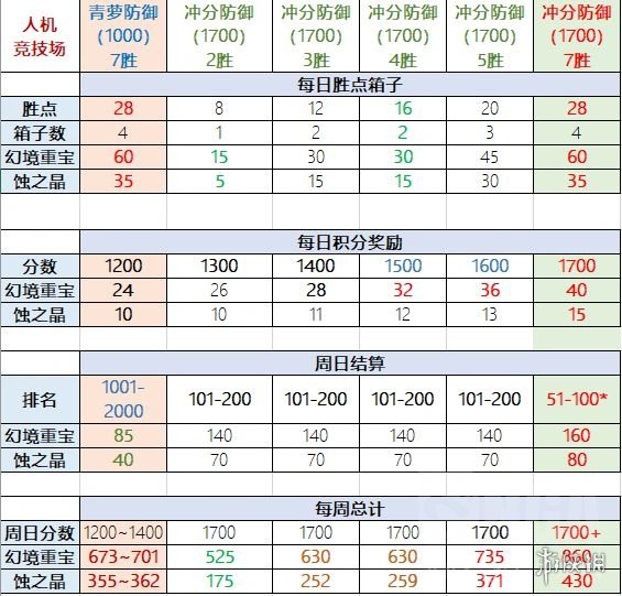 6game网2