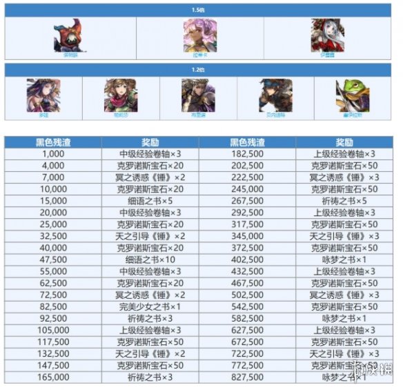 6game网2
