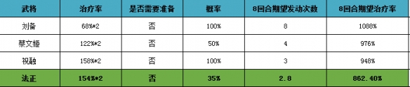 6game网7