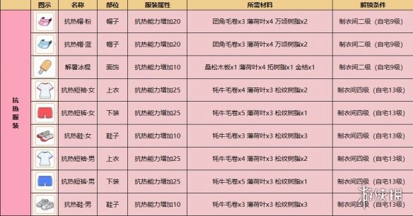 6game网2