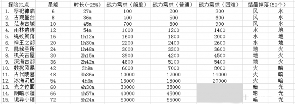 6game网2