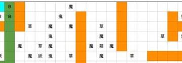 6game网2