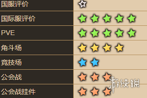 6game网2