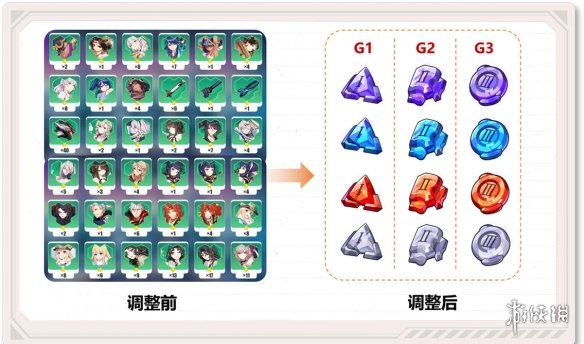6game网2