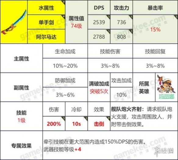 游侠网3