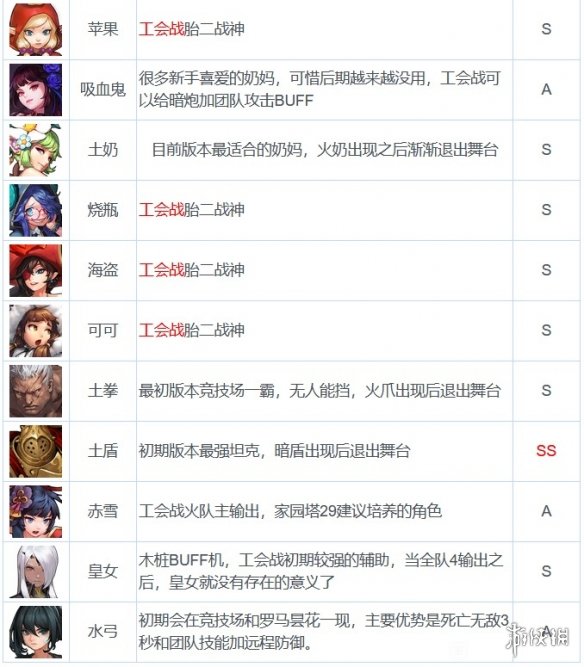 游侠网3