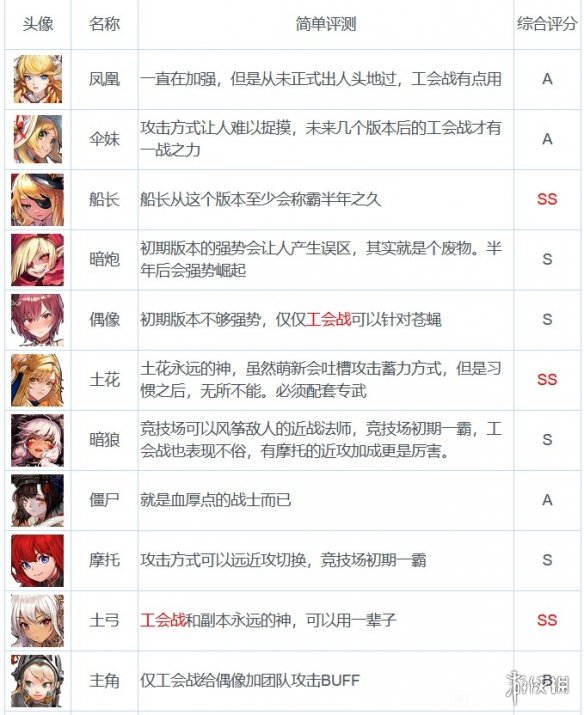 游侠网4