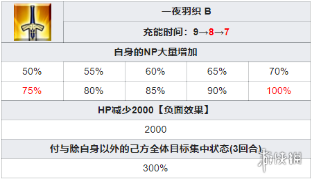 游侠网5