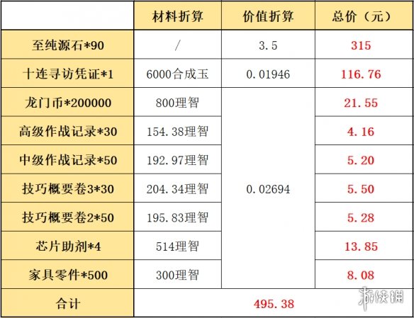 游侠网3