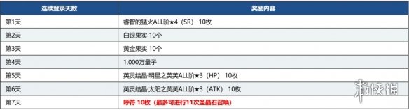 游侠网6