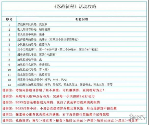 游侠网5
