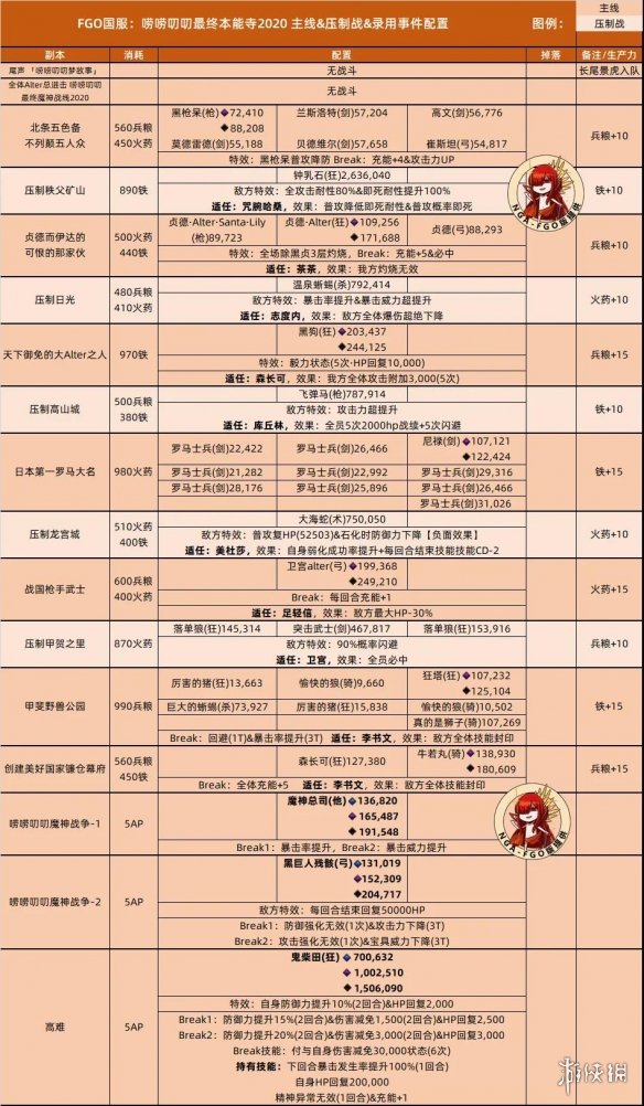 游侠网6