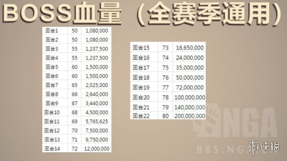 游侠网4