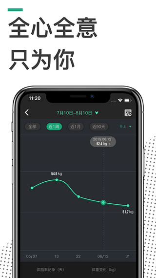 热量减肥法健身app