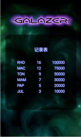 疯狂雷霆飞机射击 v293.7424 安卓版