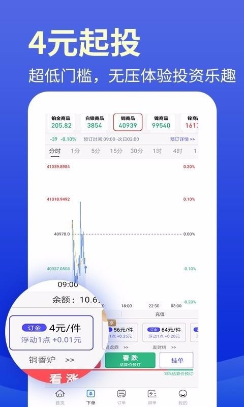 考拉智投 v1.1.6 安卓版