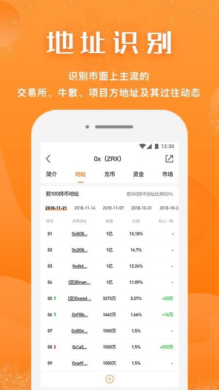 小牛行情手机版下载