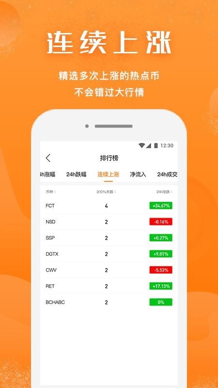 小牛行情手机版下载