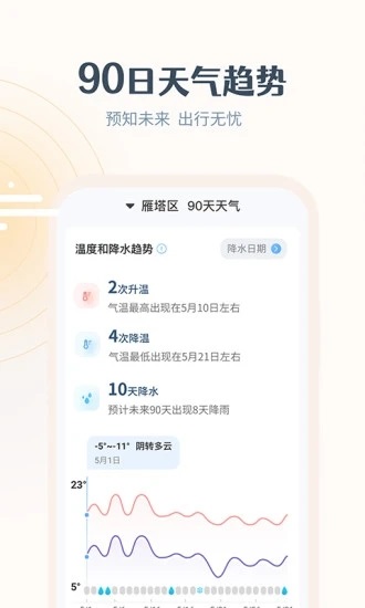 最美天气app