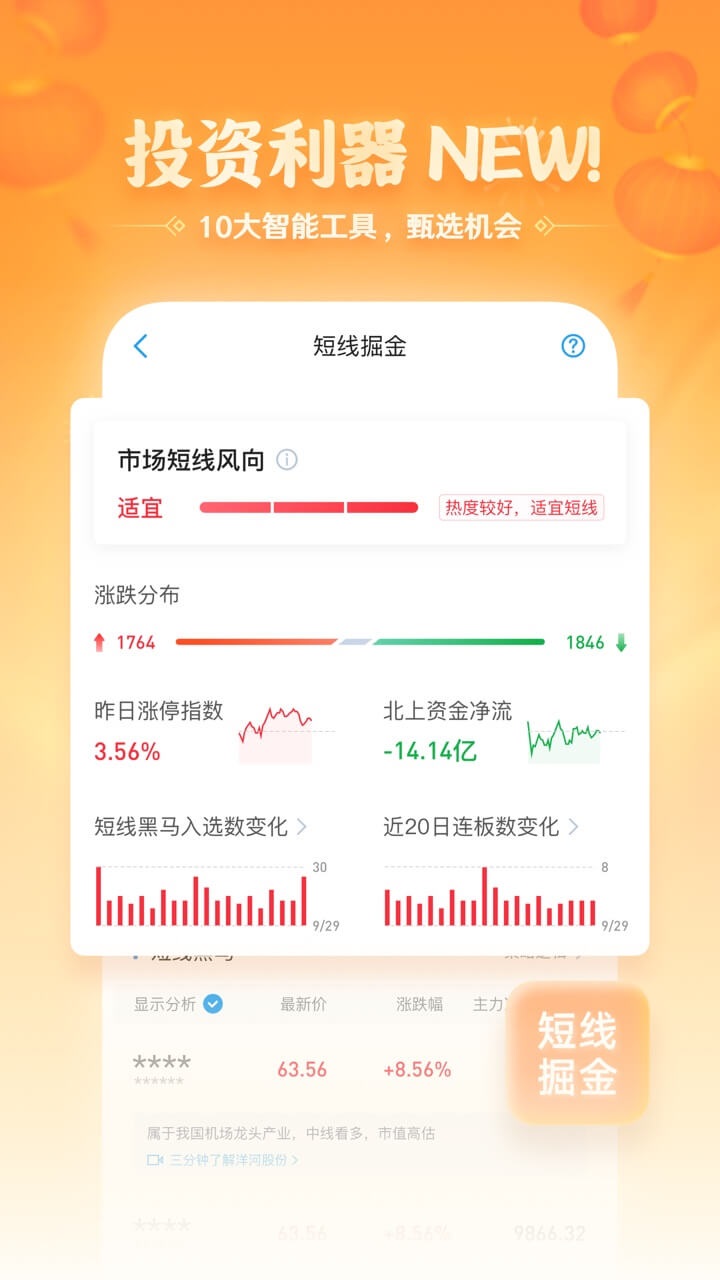 国泰君安君弘官方app