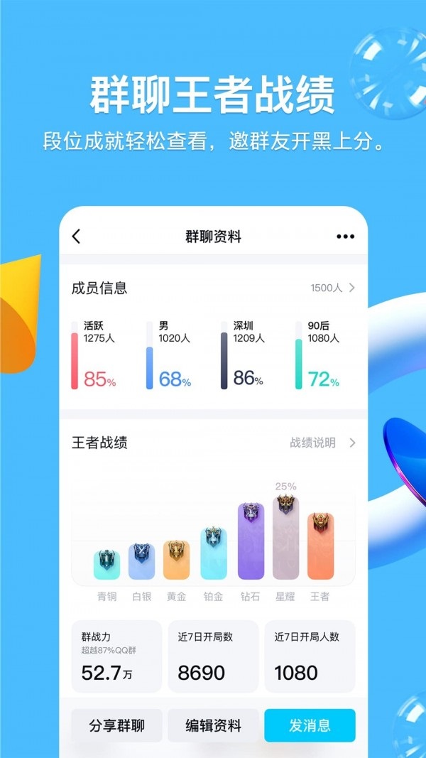 qq三防美化包