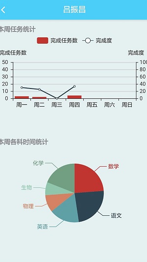 学效帮教师端