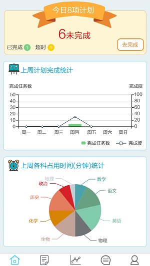 学效帮教师端