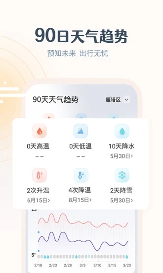 最美天气去广告精简版
